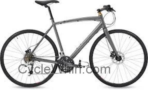 Ridgeback Flight 02 specs and reviews